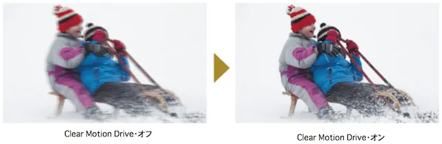 JVCのフレーム補完技術「Clear Motion Drive」