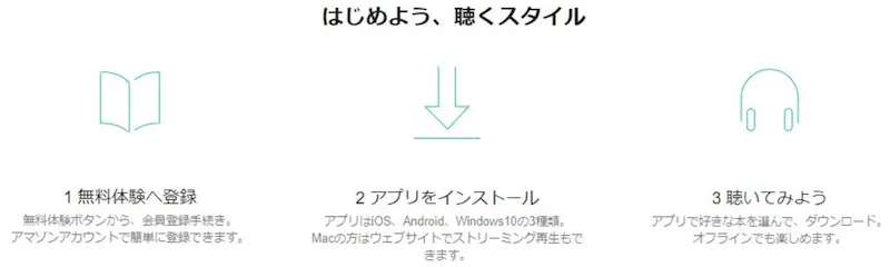 Audibleは簡単3ステップで体験可能