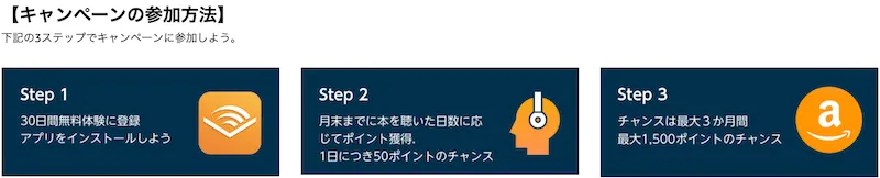 Audibleキャンペーン参加方法