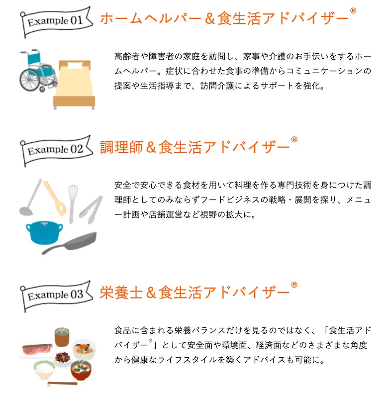 食生活アドバイザーと組み合わせる資格
