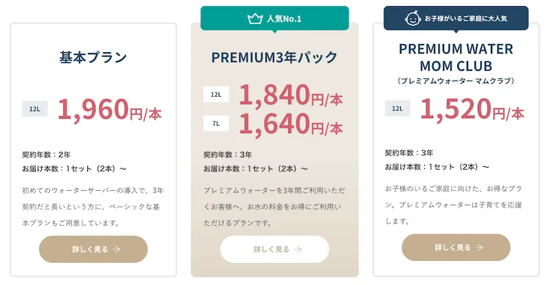 プレミアムウォーターの料金プラン