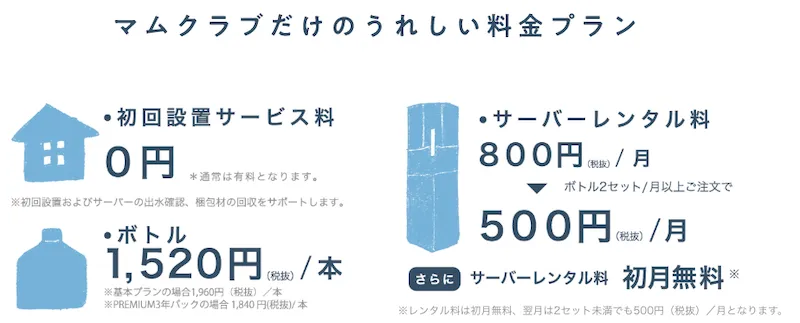 プレミアムウォーターマムクラブの料金プラン