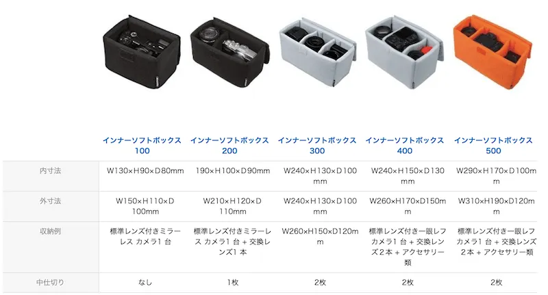 HAKUBAのインナーバッグは5つのサイズ展開で使いやすい