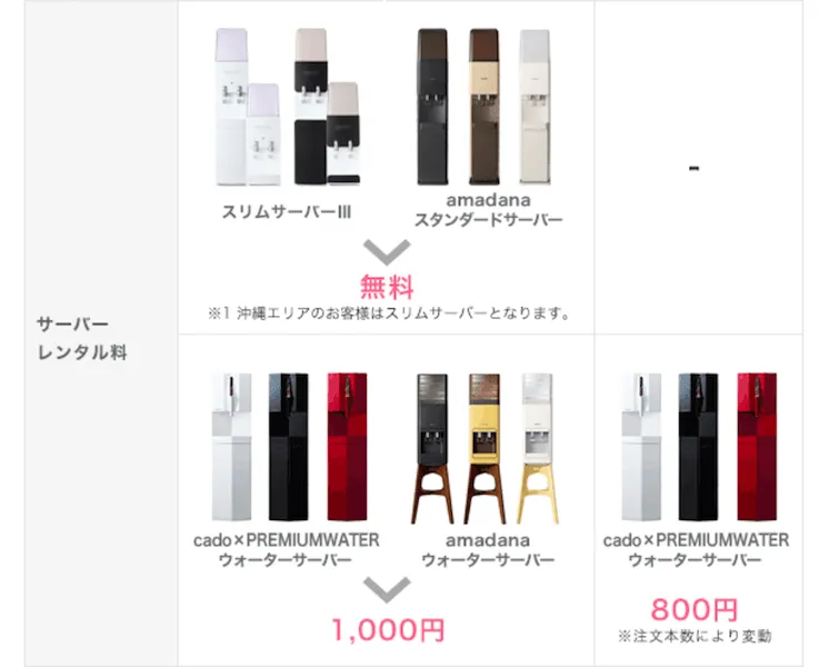 プレミアムウォーターのサーバー種類