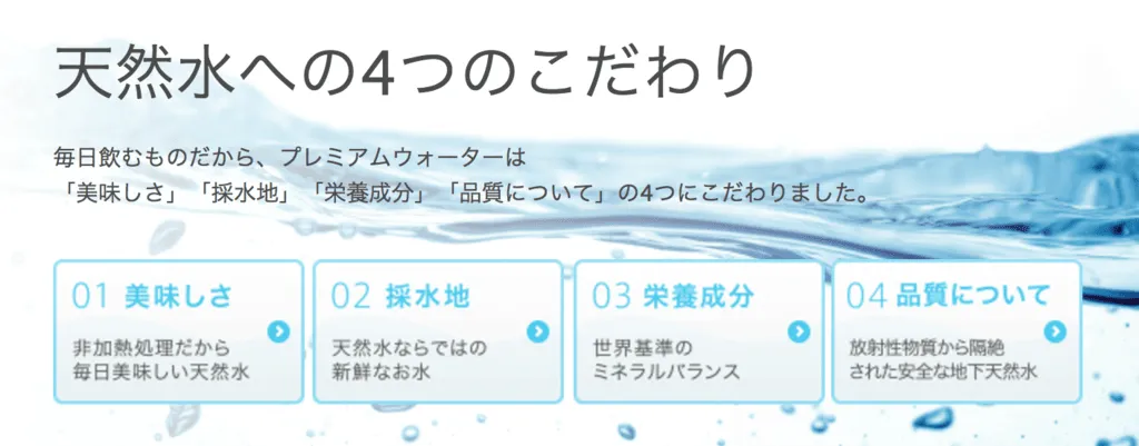 プレミアムウォーターの天然水へのこだわり