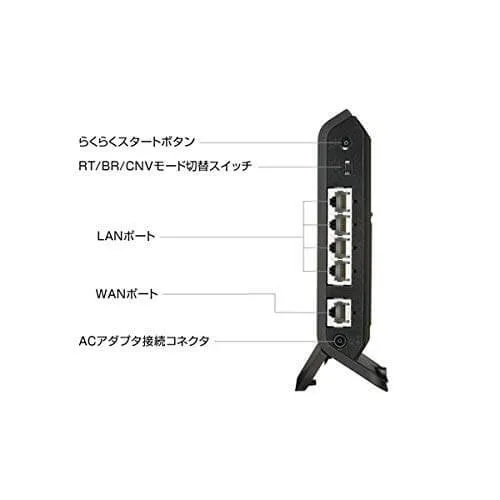 Aterm接続口