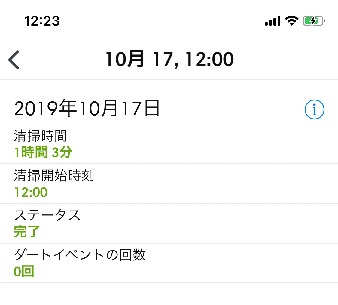 ルンバの清掃履歴