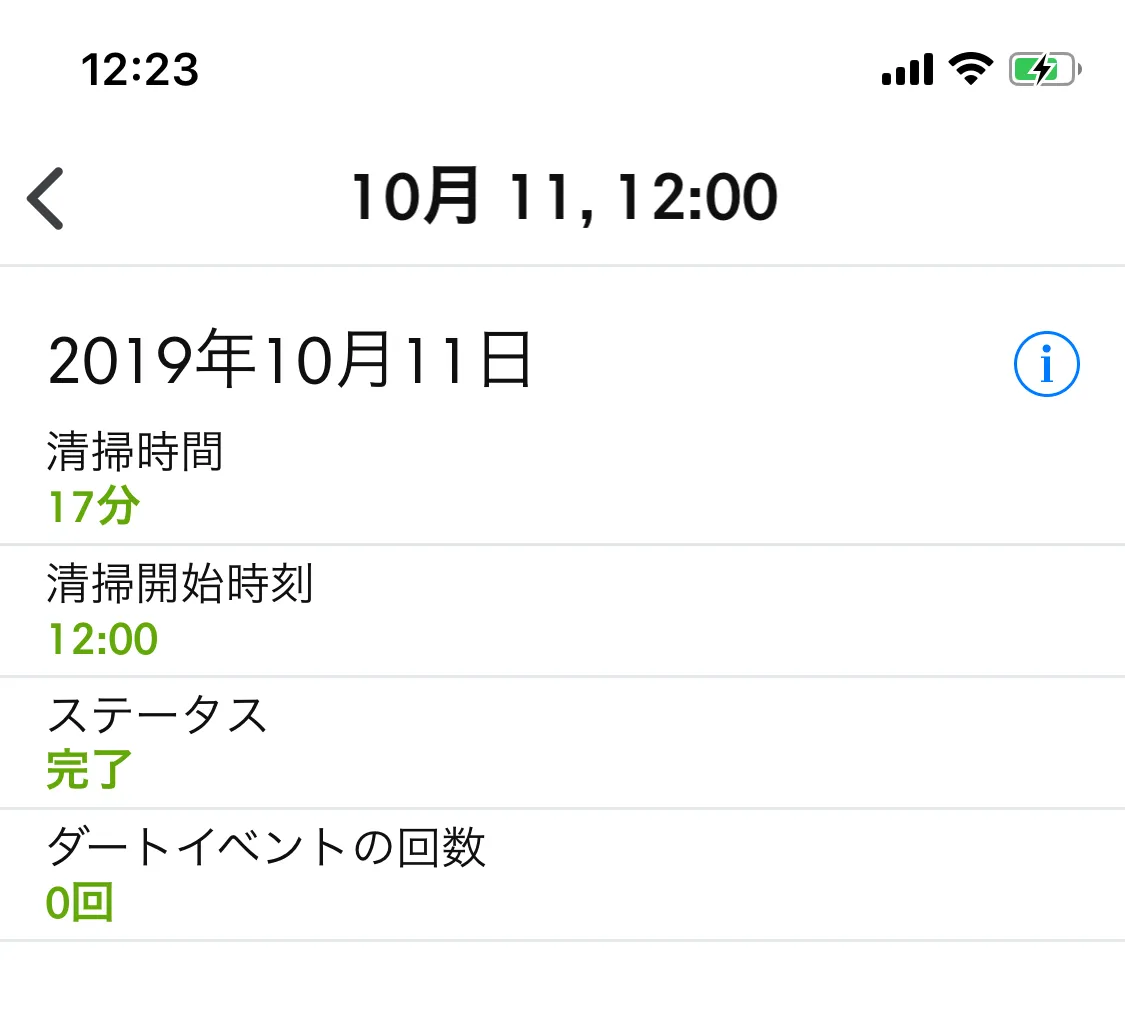ルンバの清掃履歴