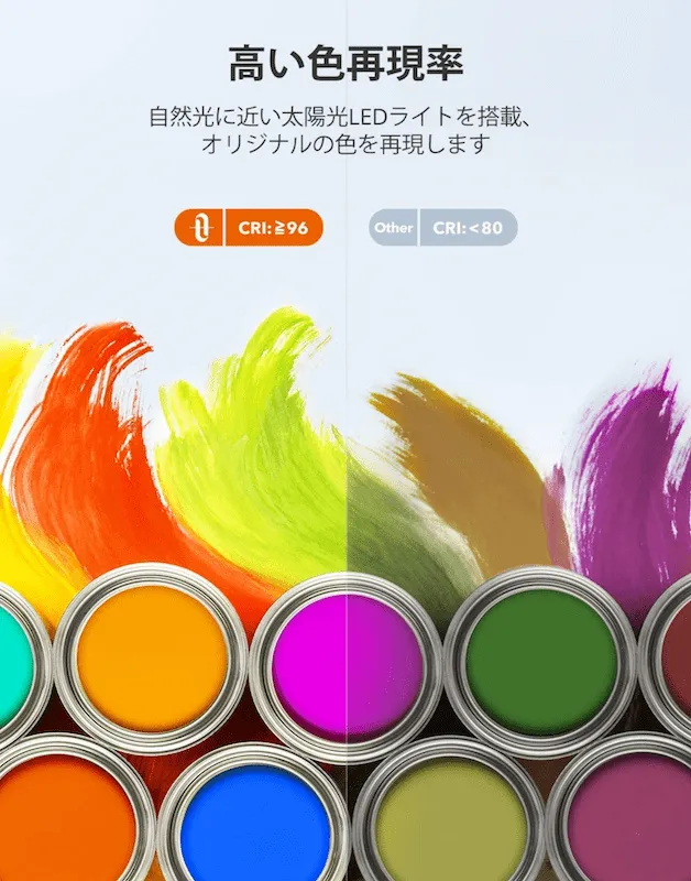 CRI96の自然光に近いLEDライト
